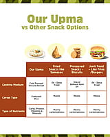 Instant Upma