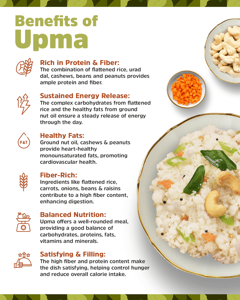 Instant Upma Instant Upma