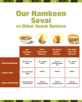 Instant Namkeen Sevai